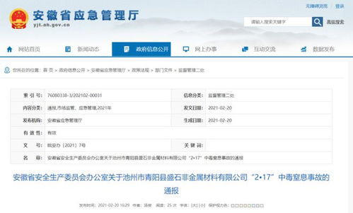 安徽安委辦通報一起中毒窒息事故 未采取防護措施進窯,致2死1傷