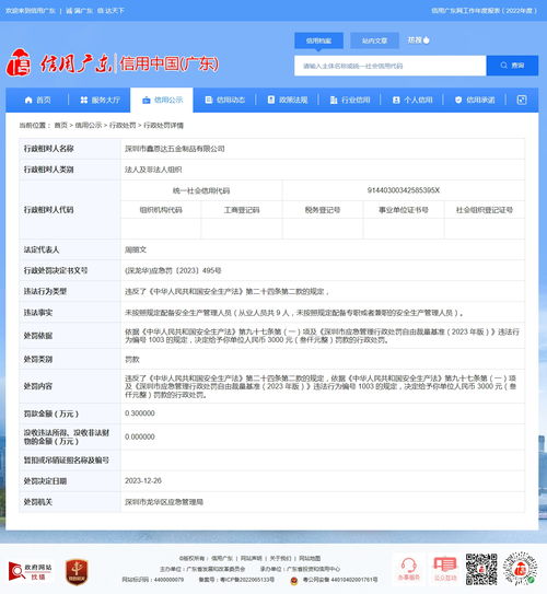 深圳市龍華區(qū)應(yīng)急管理局對深圳市鑫恩達五金制品作出行政處罰