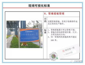 現場管理 工廠辦公區域現場可視化管理標準